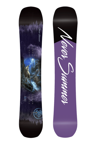 25.26_W_s_Proto_T3_FR_Top-