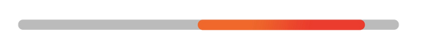 Snowboard Stiffness