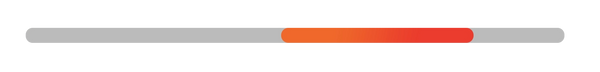 Snowboard Stiffness