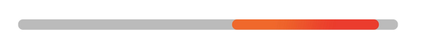 Snowboard Stiffness