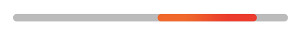 Snowboard Stiffness