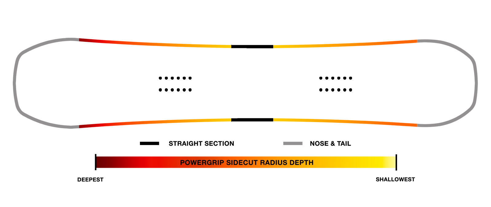 Proto T3 Eclipse