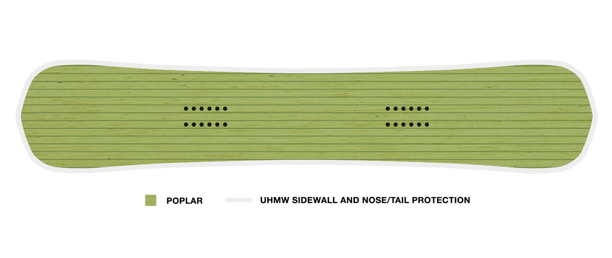 Women's Cascade