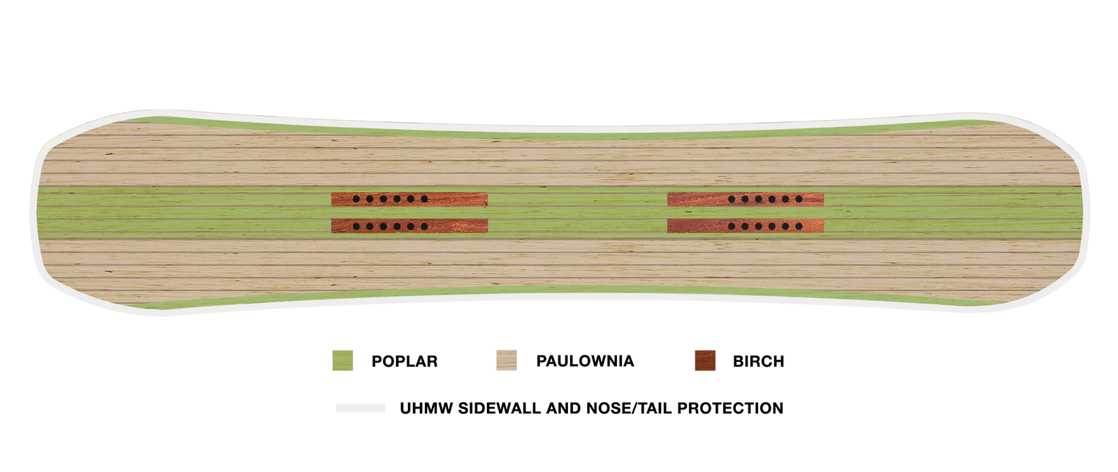 Proto T3 Eclipse