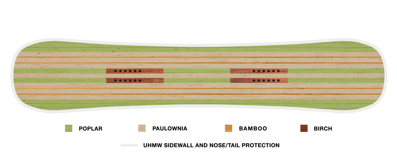 Proto T3 Ultra
