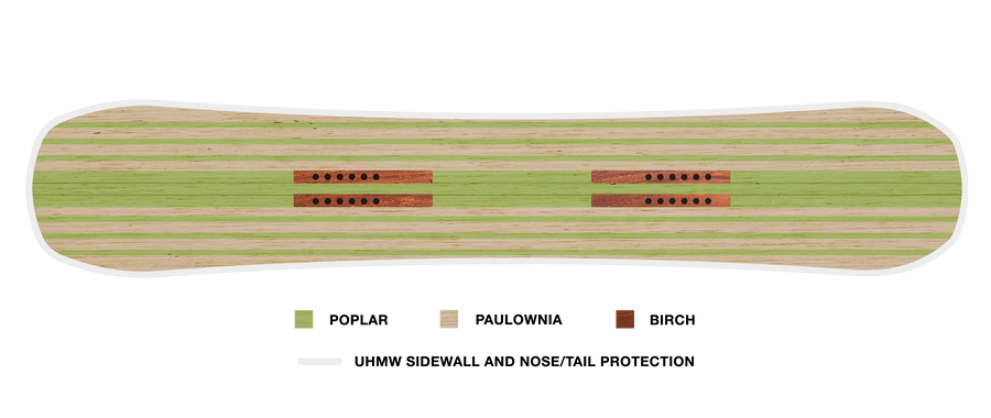 SuperLight Wood Core Never Summer Trooper 2027
