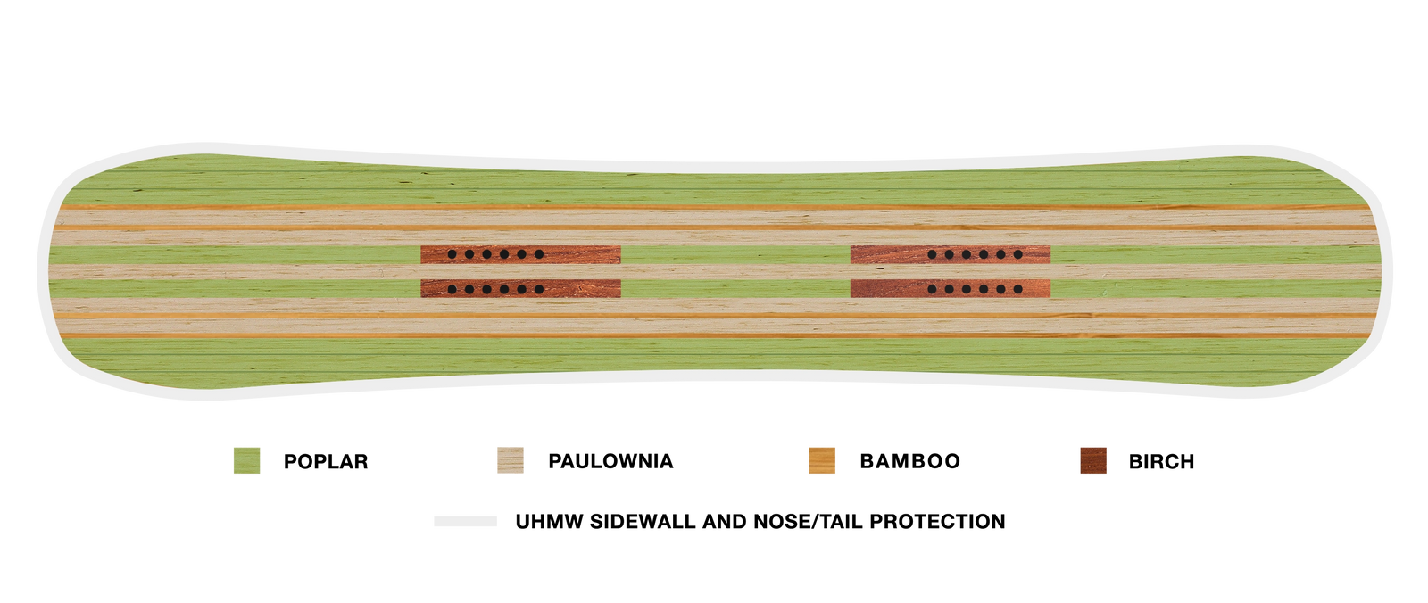 Women's Proto T3 FR