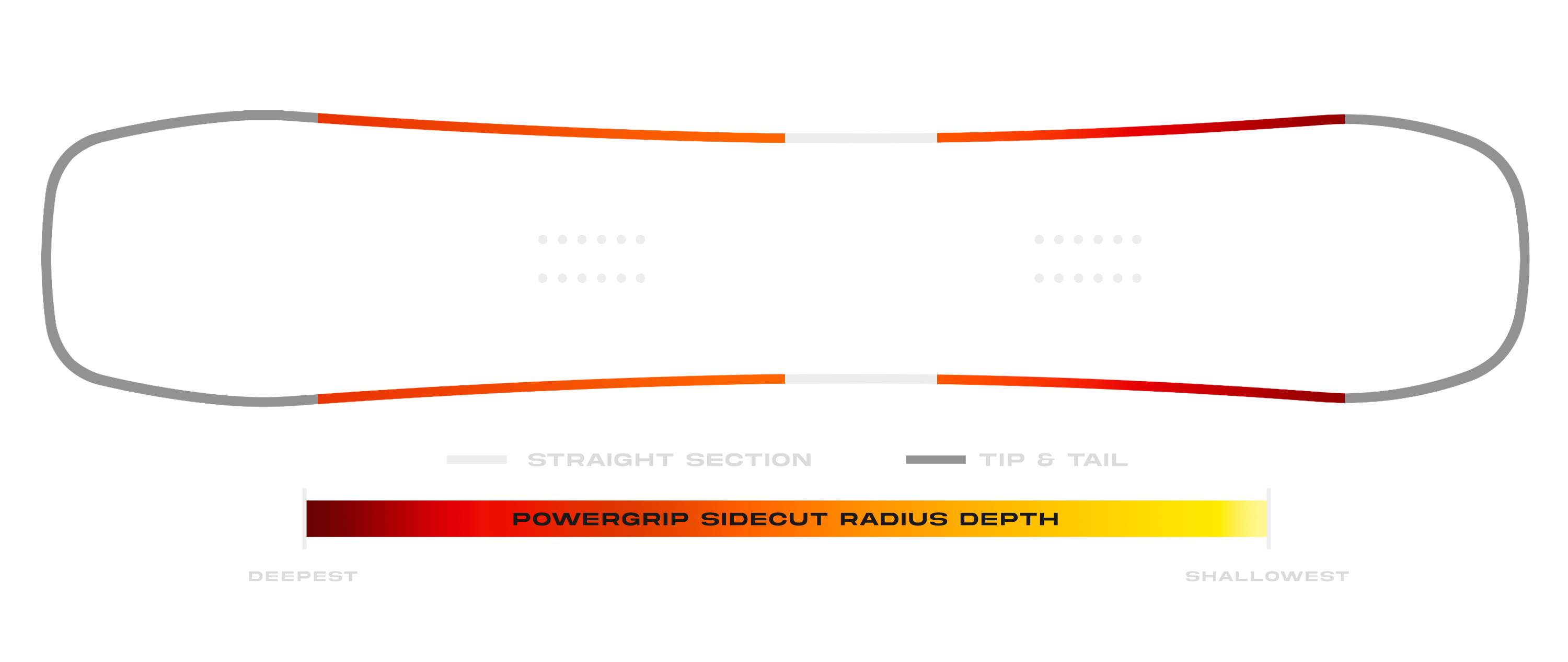 Women's Cirrus Sidecut