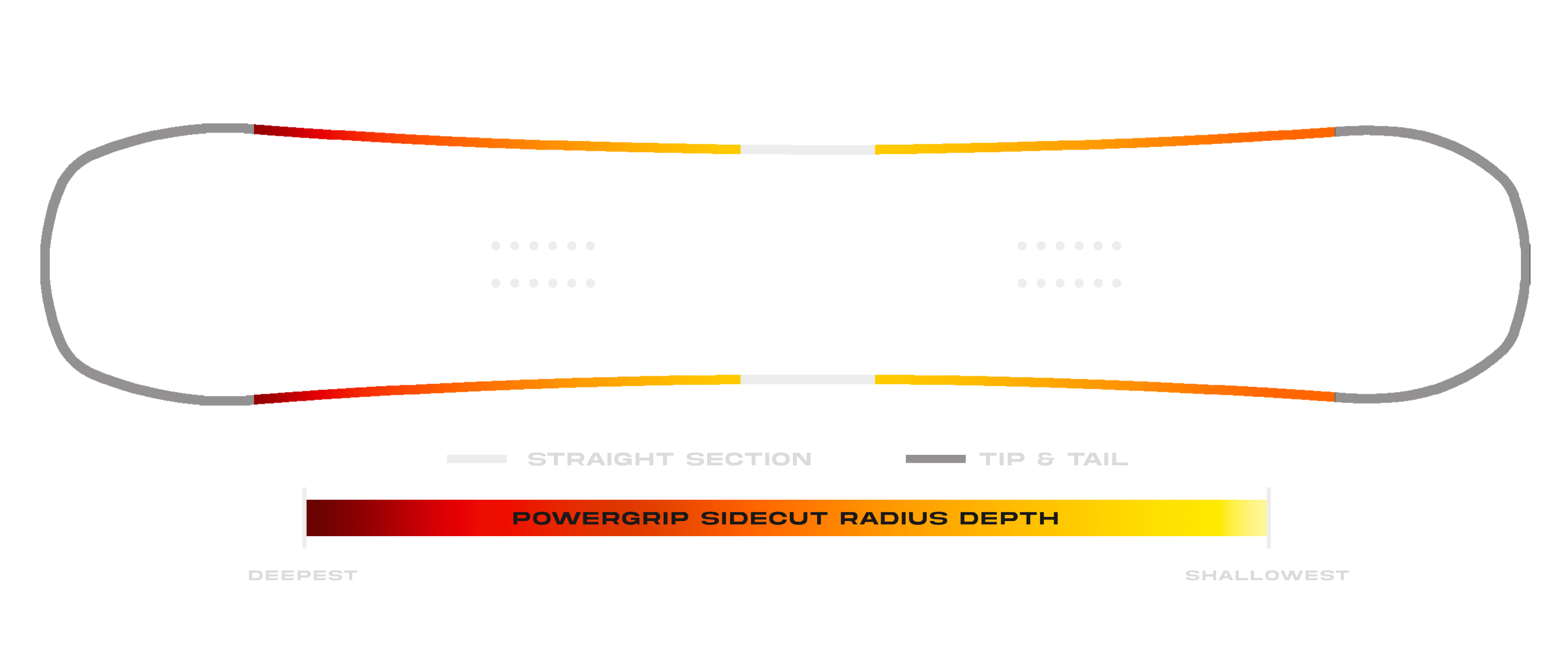 Women's Proto T3 FR Sidecut