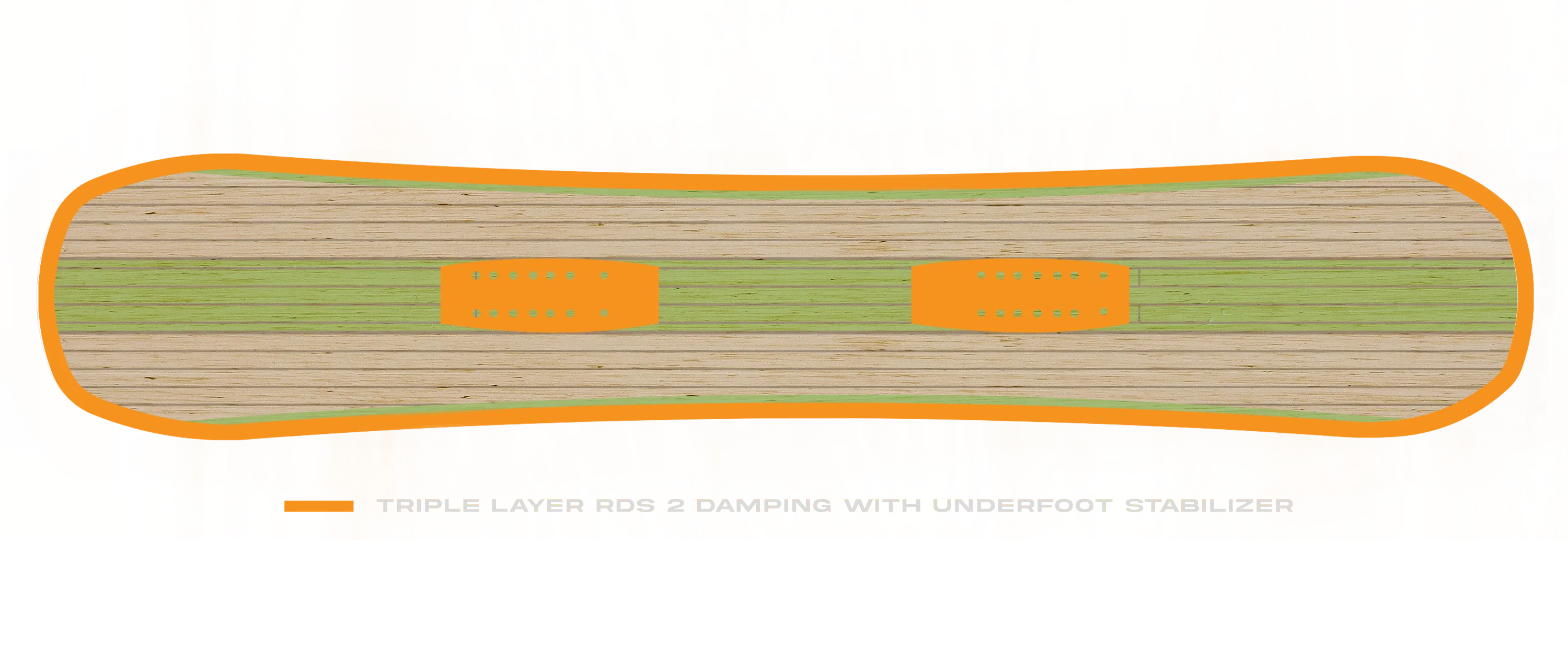 Benchmark Damping System