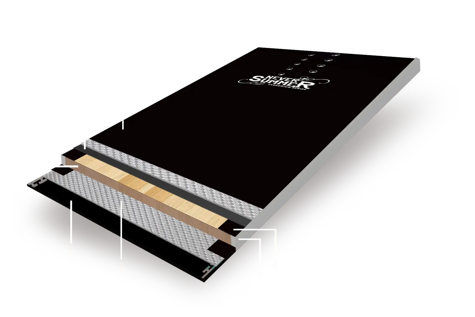 Board Cross Section
