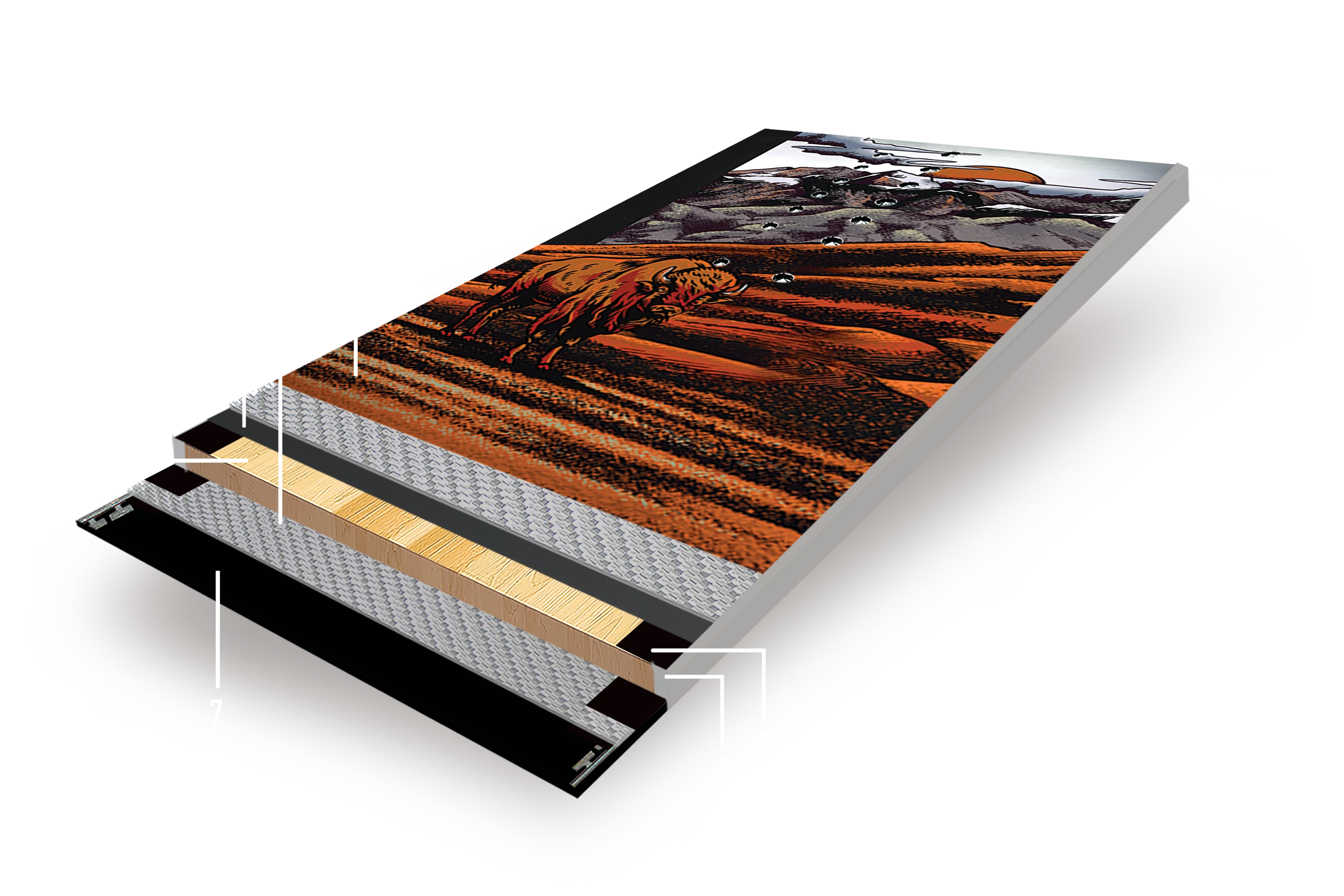 Benchmark Board Cross Section