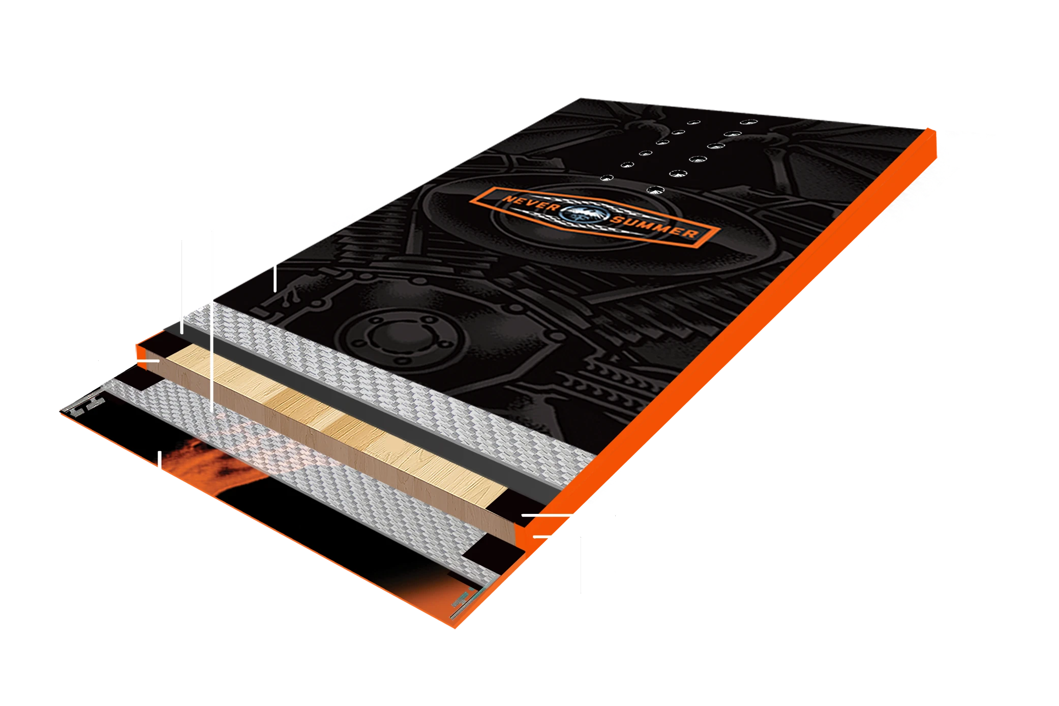 Easy Rider Board Cross Section