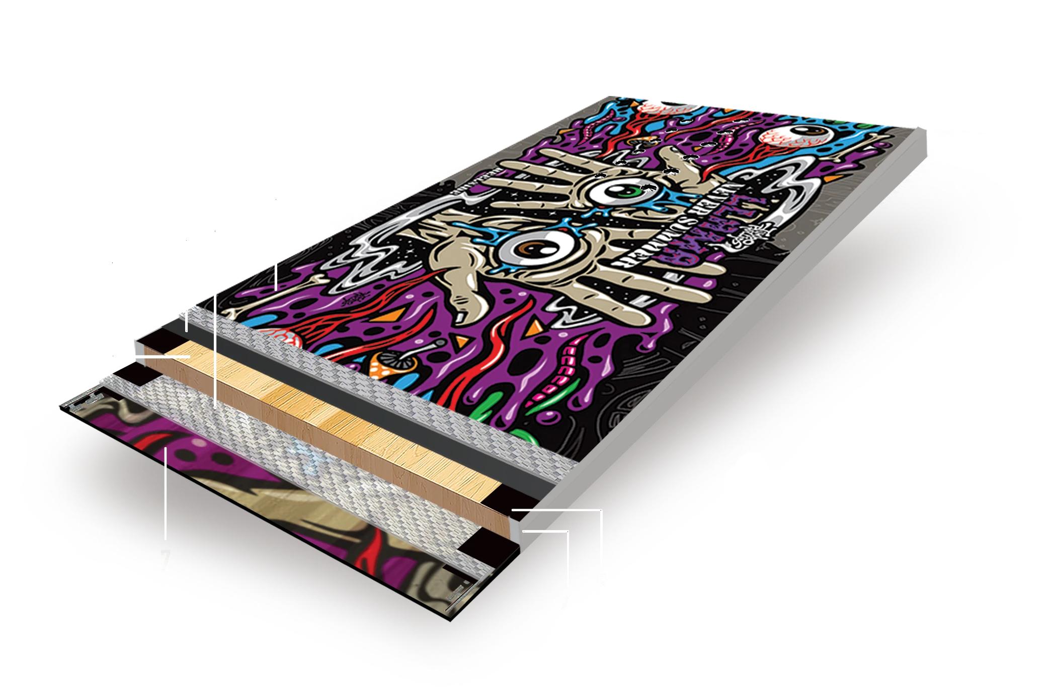 Llama Board Cross Section