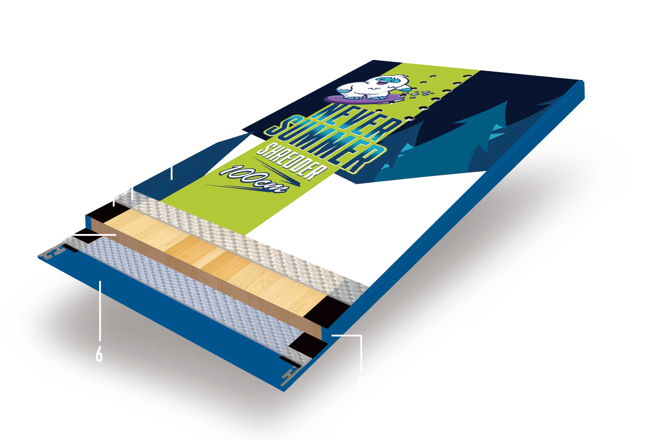 Shredder Board Cross Section