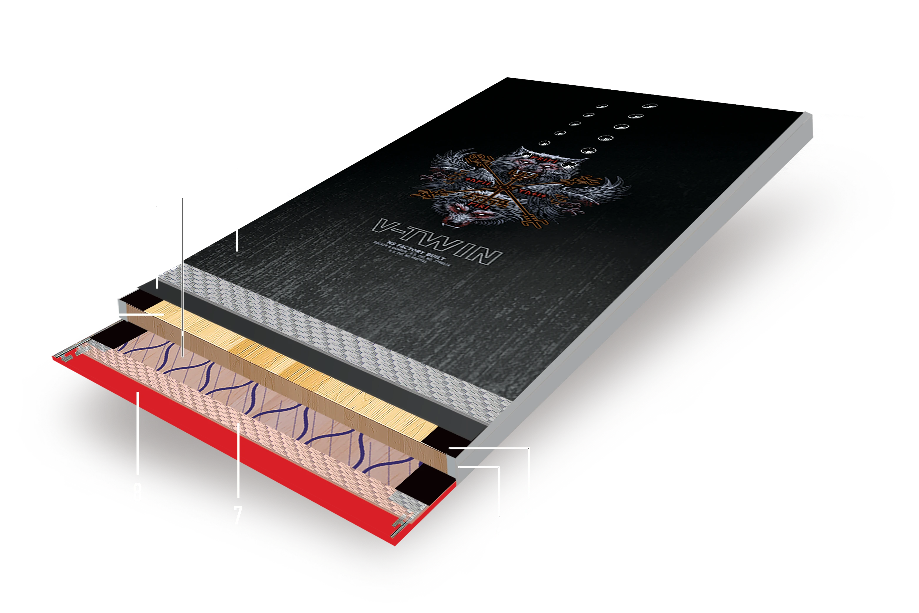 V-Twin Board Cross Section