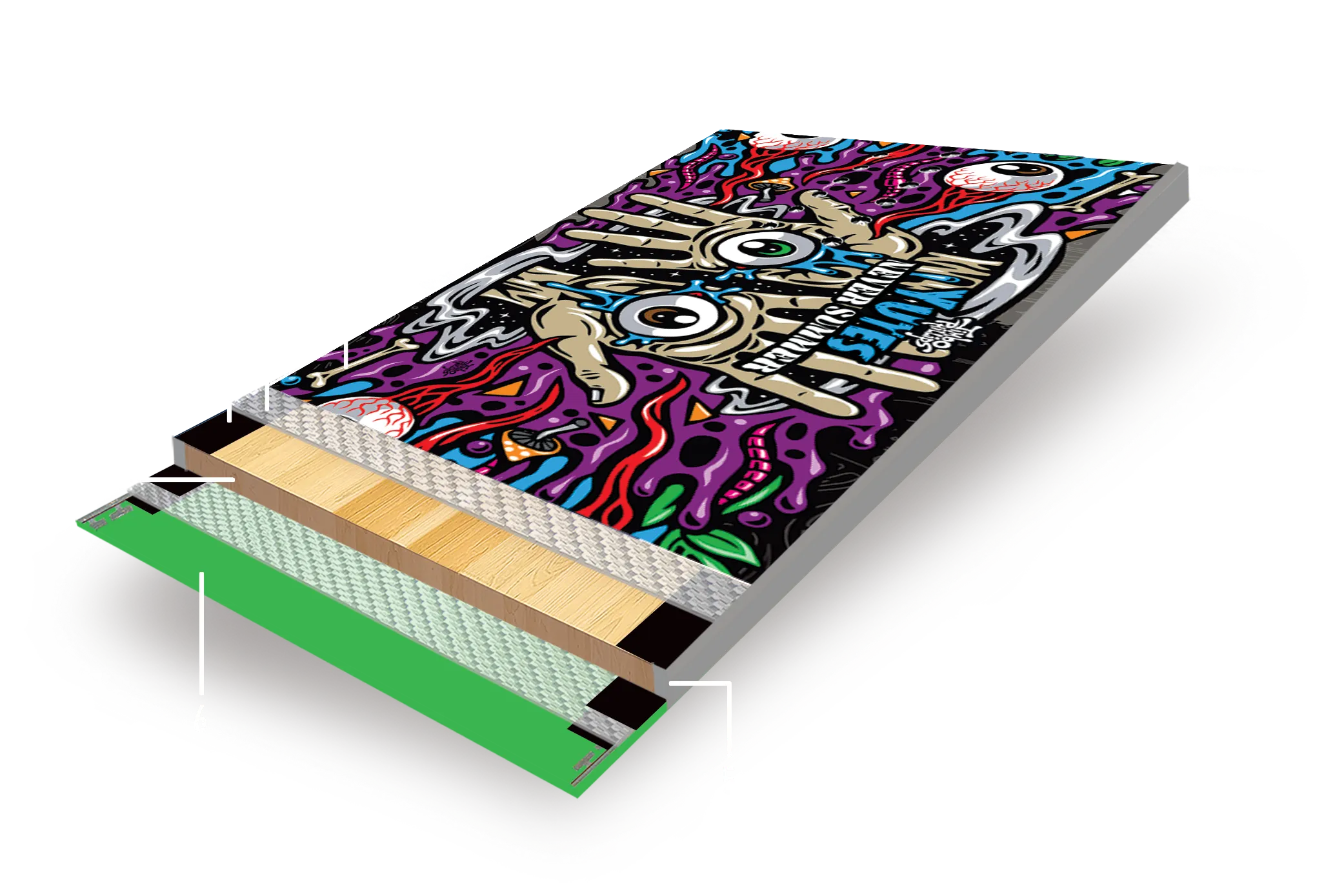 Yutes Board Cross Section