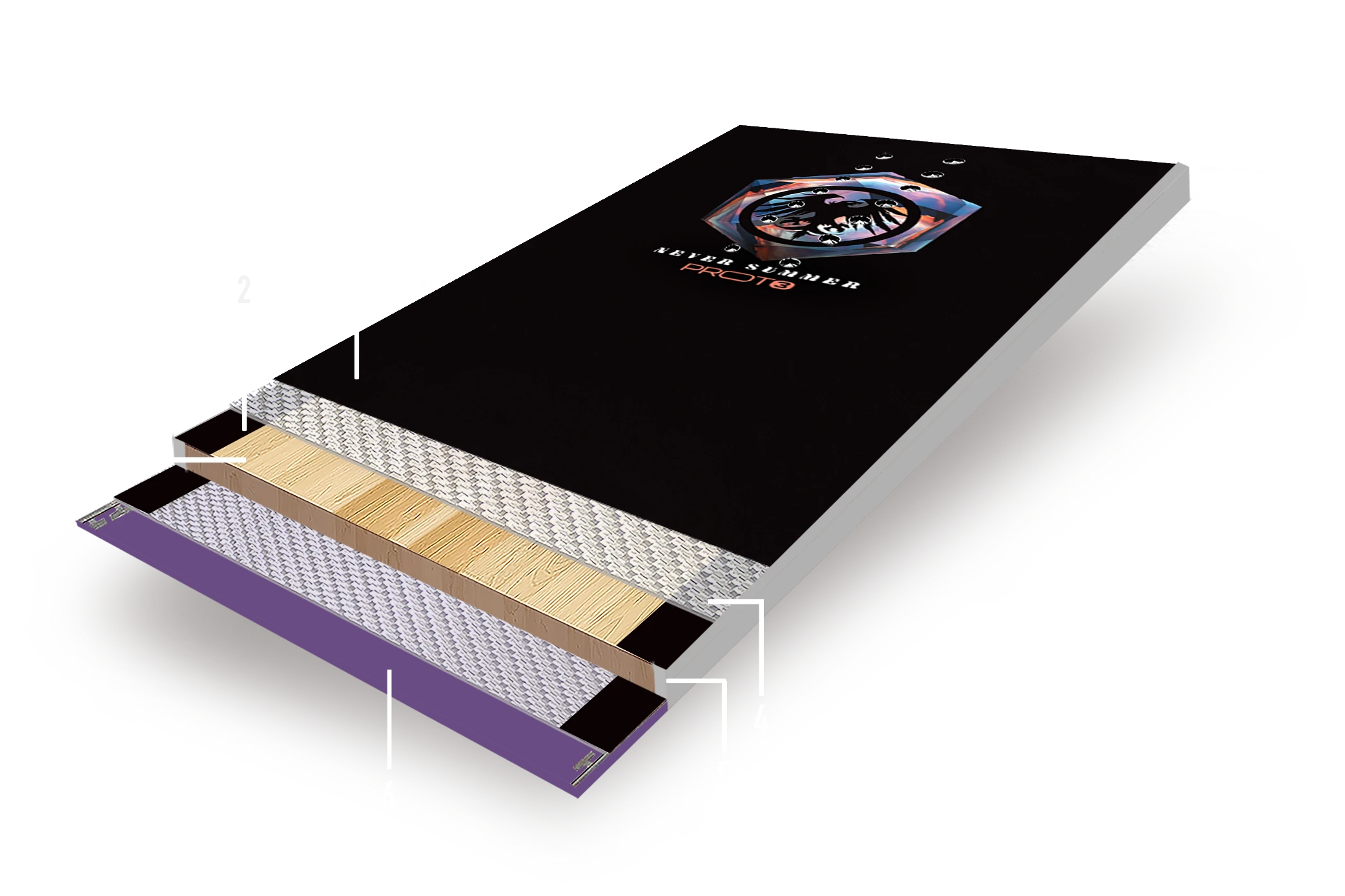 Women's Proto Type 3 Board Cross Section