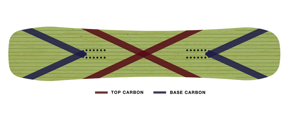 Women's Cirrus