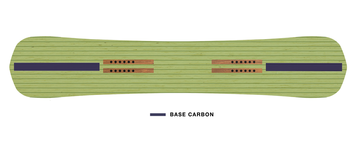 Women's Cascade