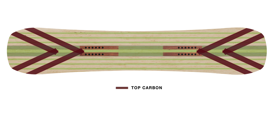 Carbon VXR Laminate Never Summer Llama 2027