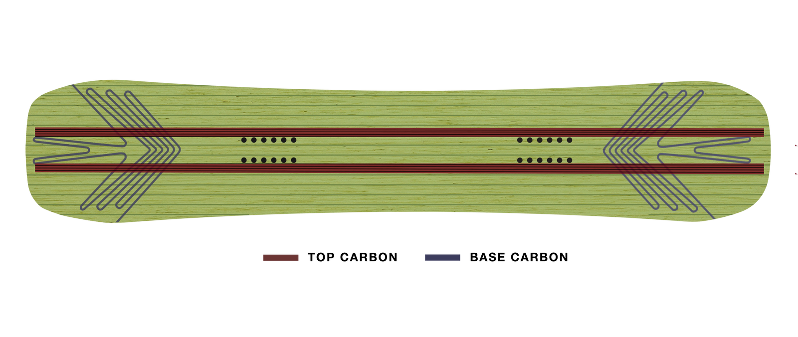 Women's Proto Type 3