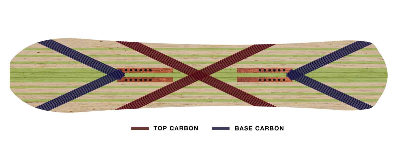 Maverix