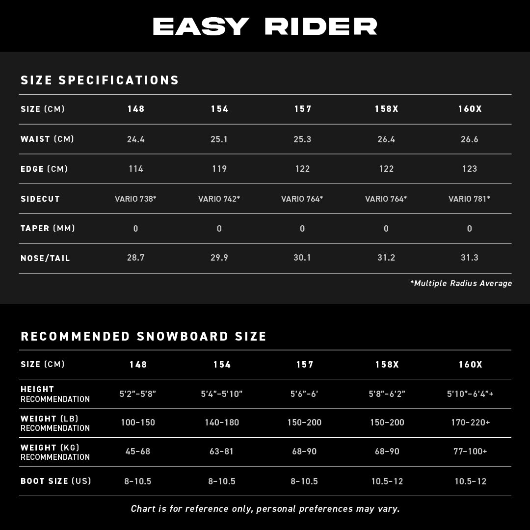 Easy Rider Size Chart