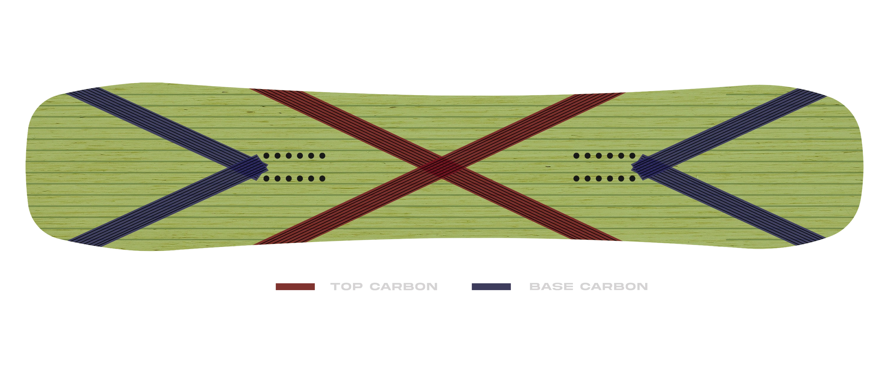 Women's Cirrus Carbon Configuration