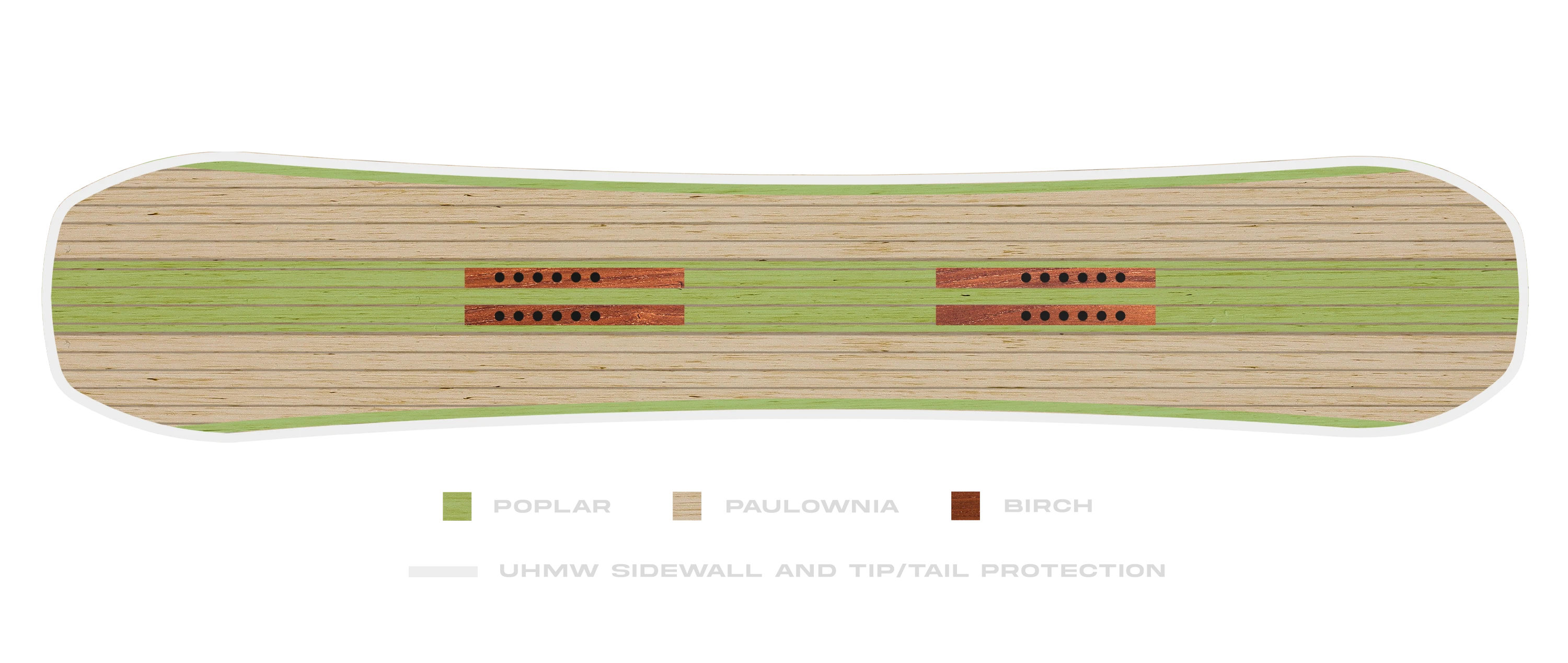 Proto T3 Eclipse Wood Core