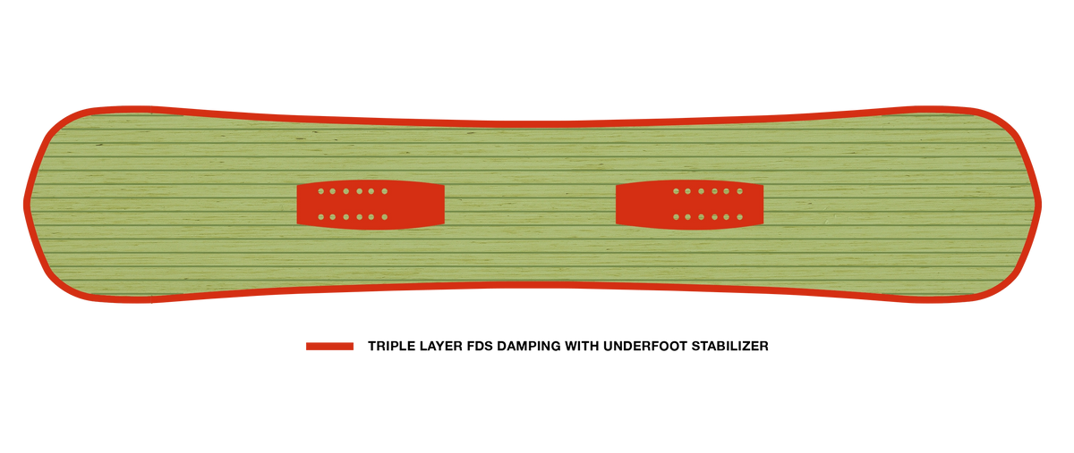 Women's Cascade
