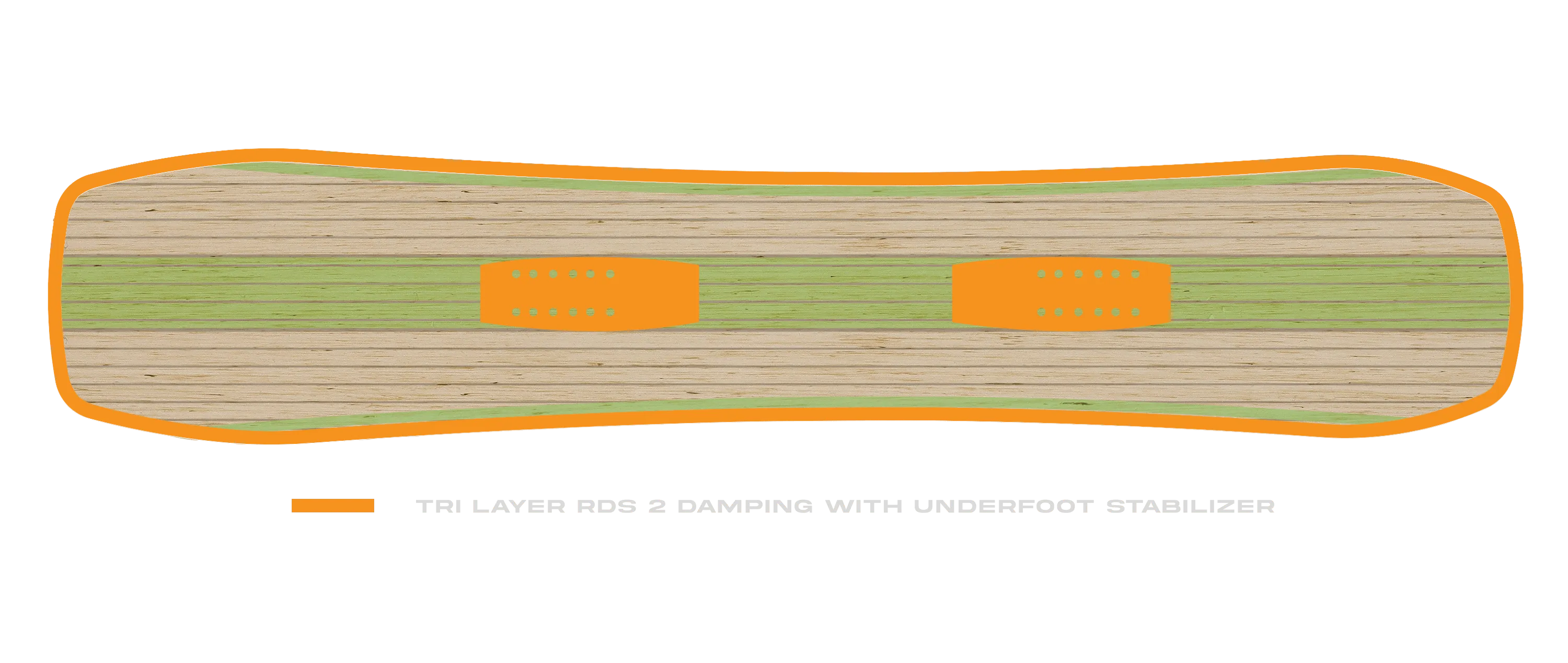 Nokhu Damping System