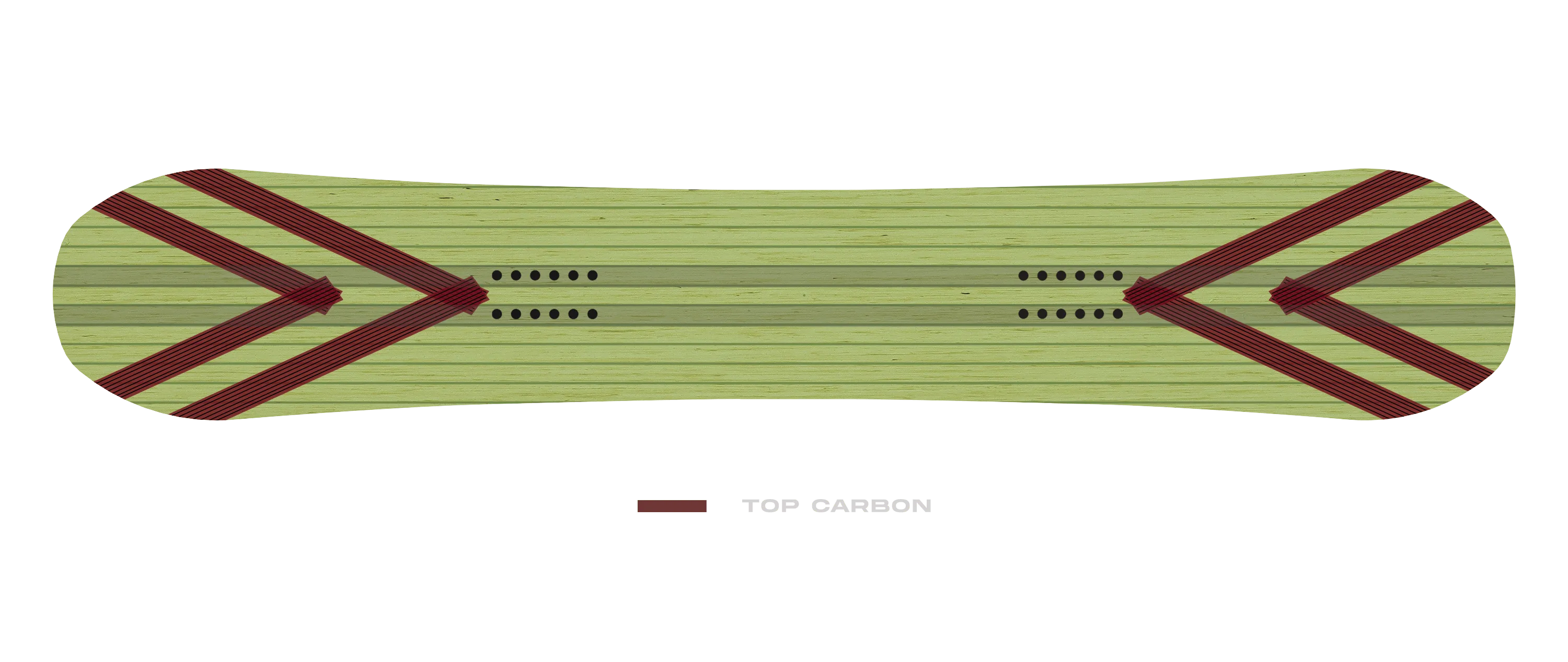 Board Carbon