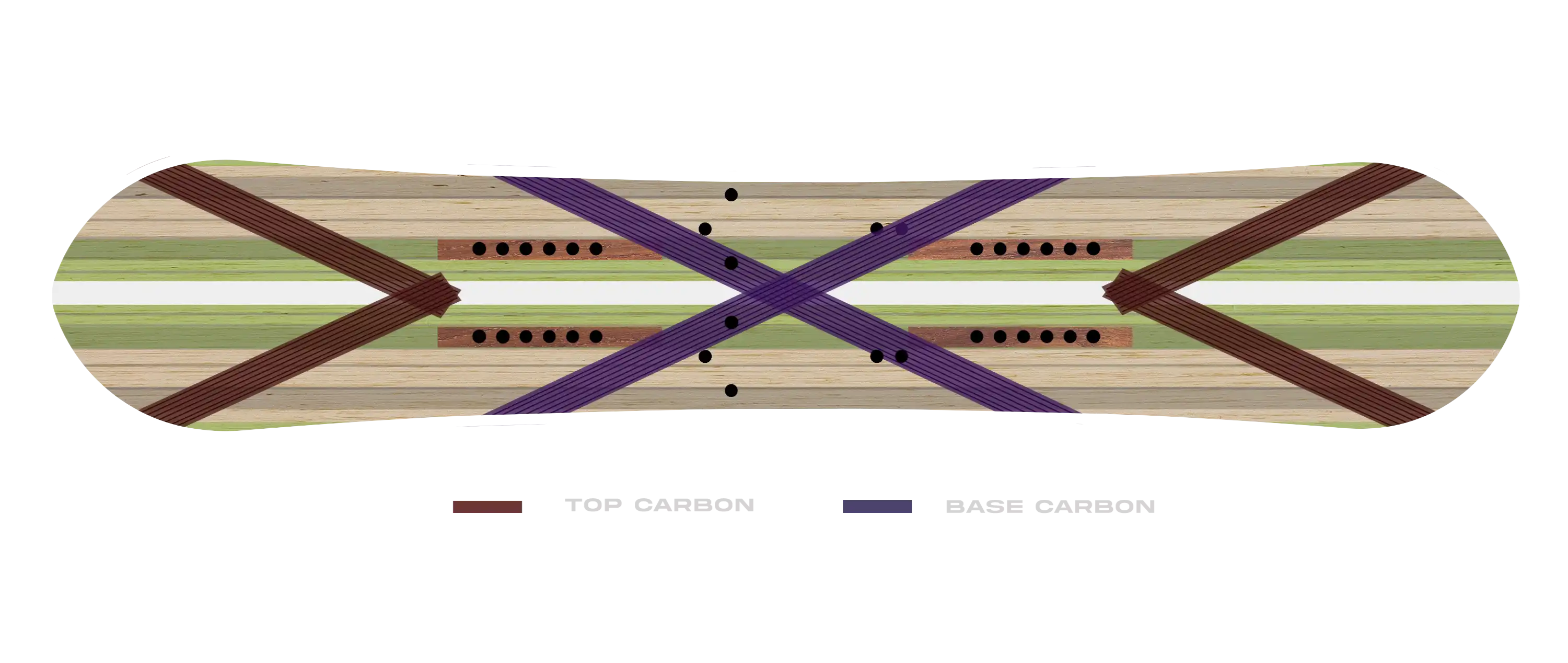 Lady FR Splitboard Carbon Configuration