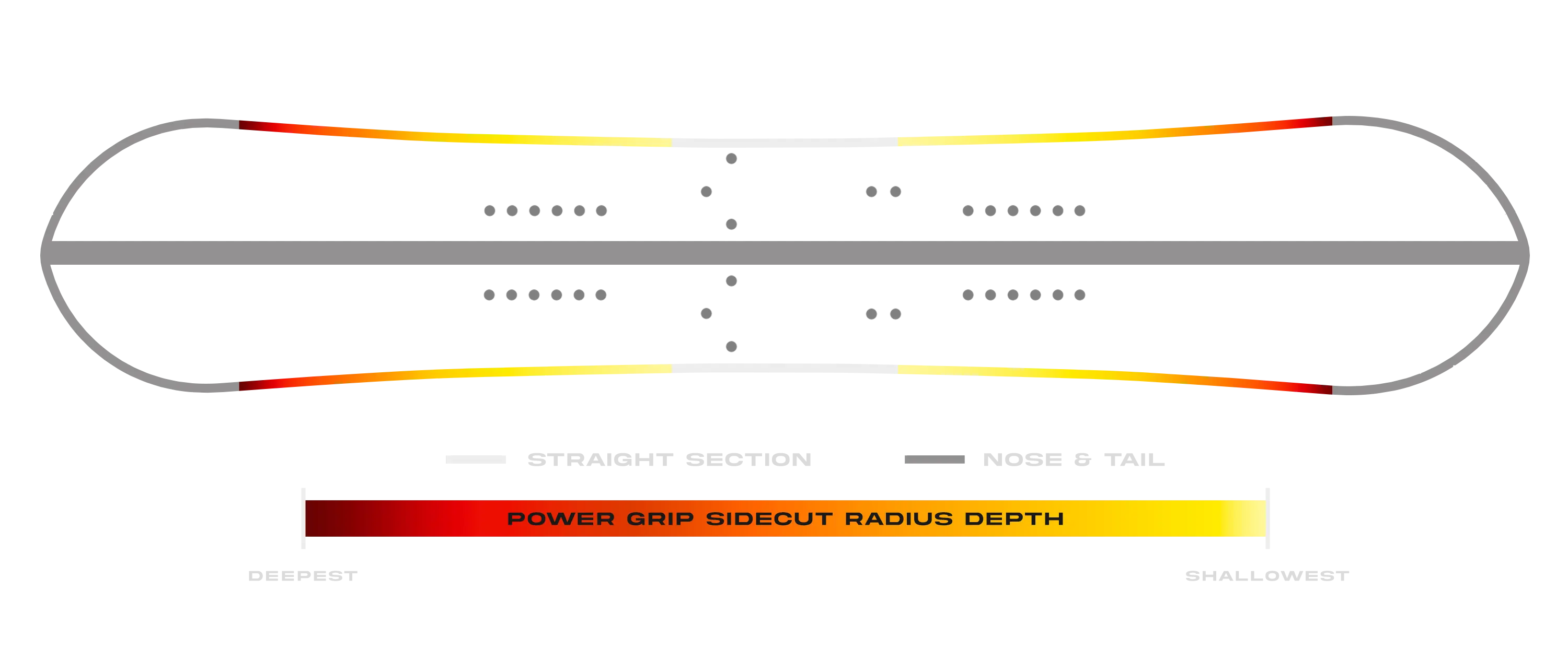 Lady FR Splitboard Sidecut