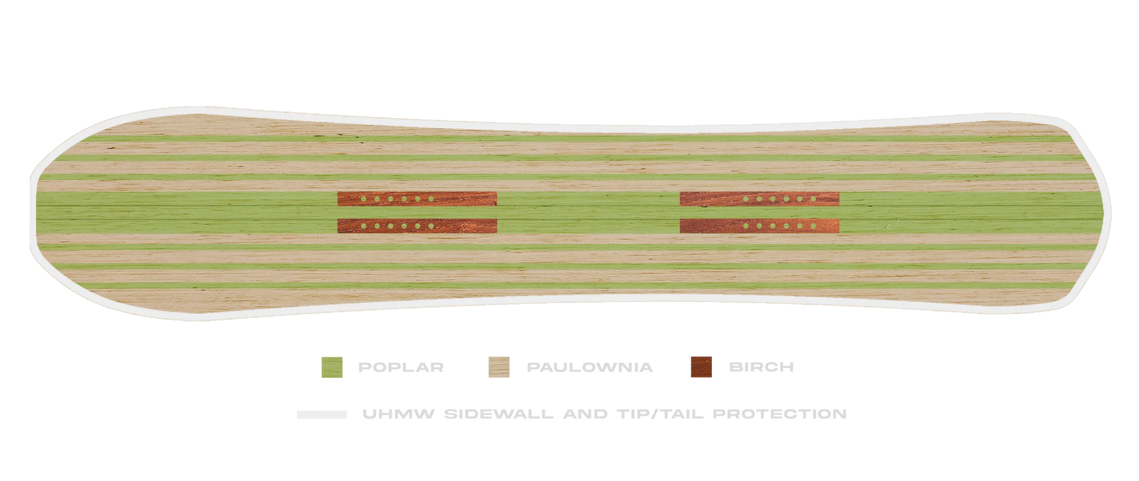 Men's Small Batch Maverix Snowboard | Never Summer – Never Summer Men's Small Batch Maverix Snowboard | Never Summer – Never Summer