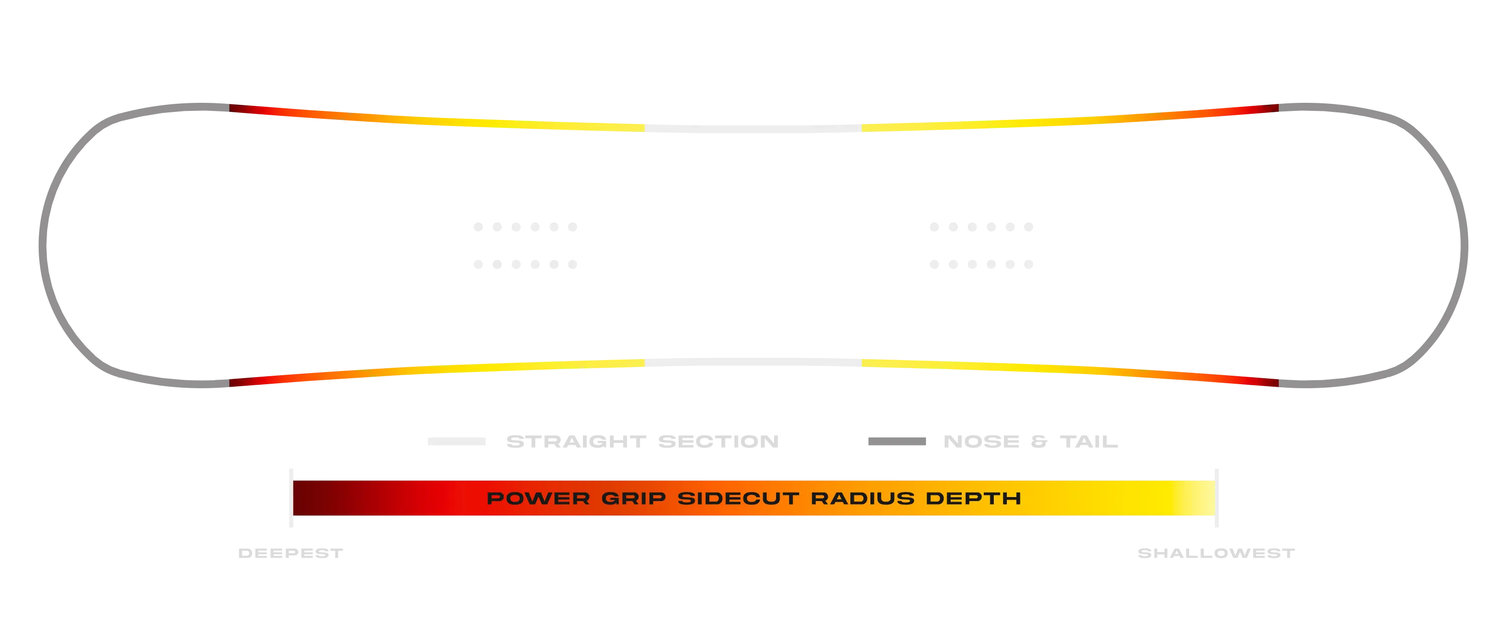 Proto Wilder Sidecut