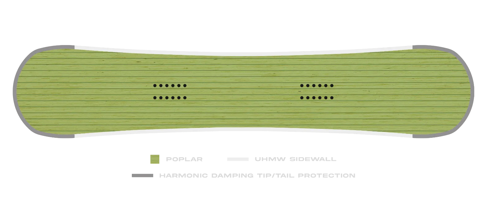 Proto Wilder Wood Core