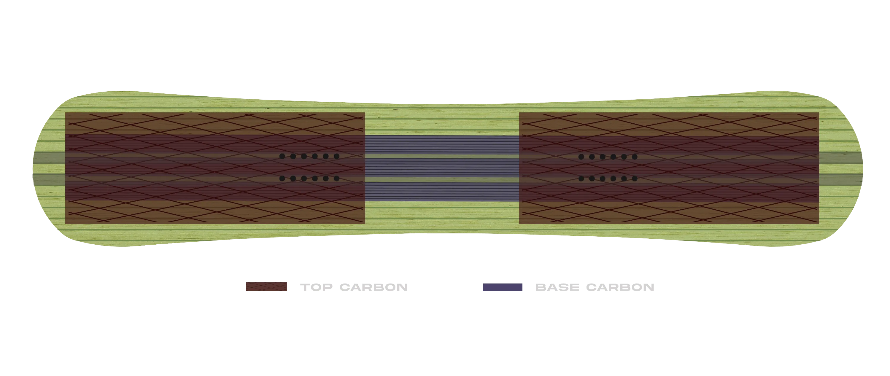 Proto Wilder Carbon Configuration