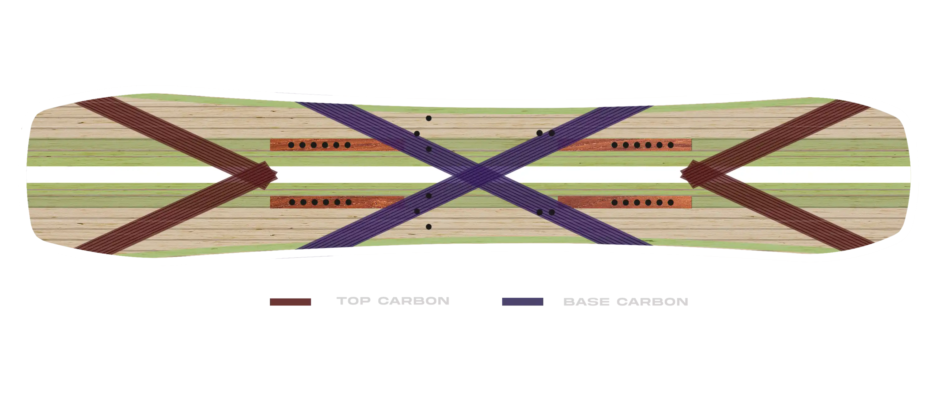 Nokhu Splitboard Carbon Configuration