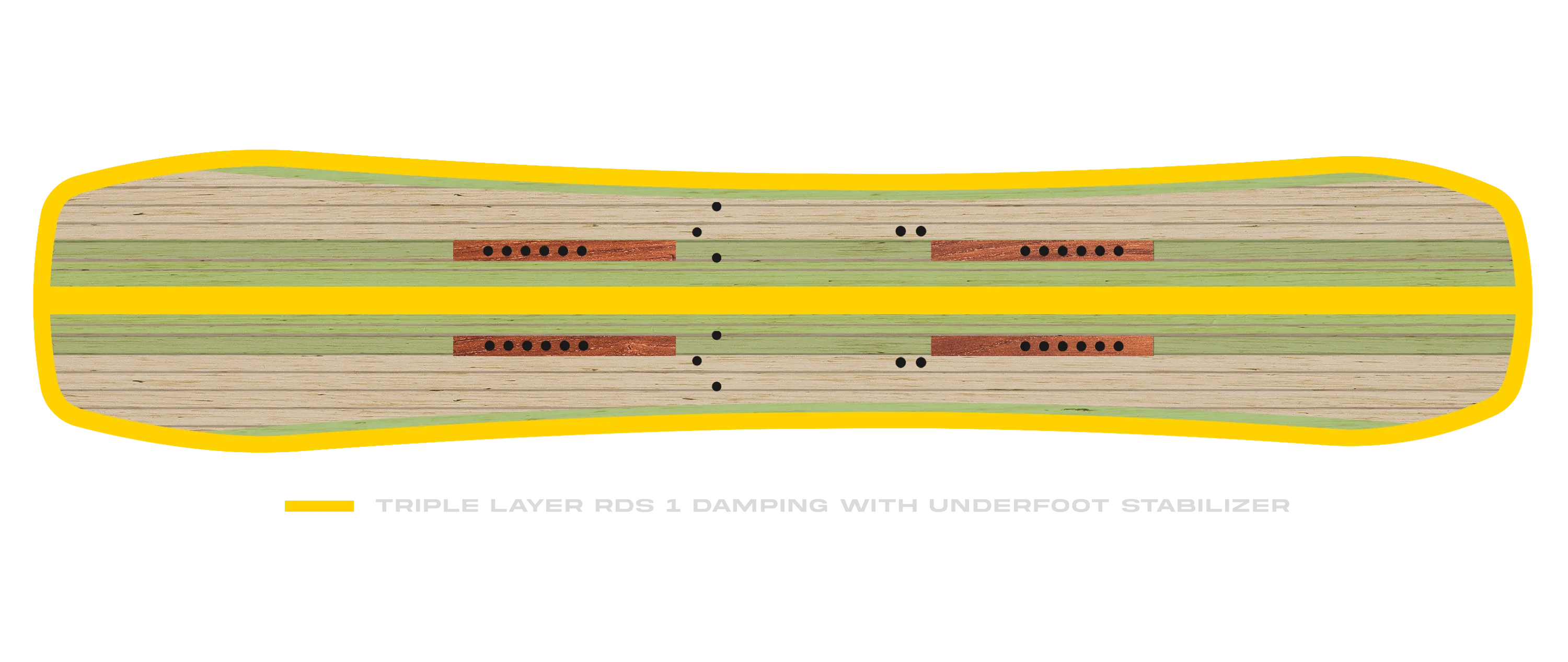 Nokhu Splitboard Damping System