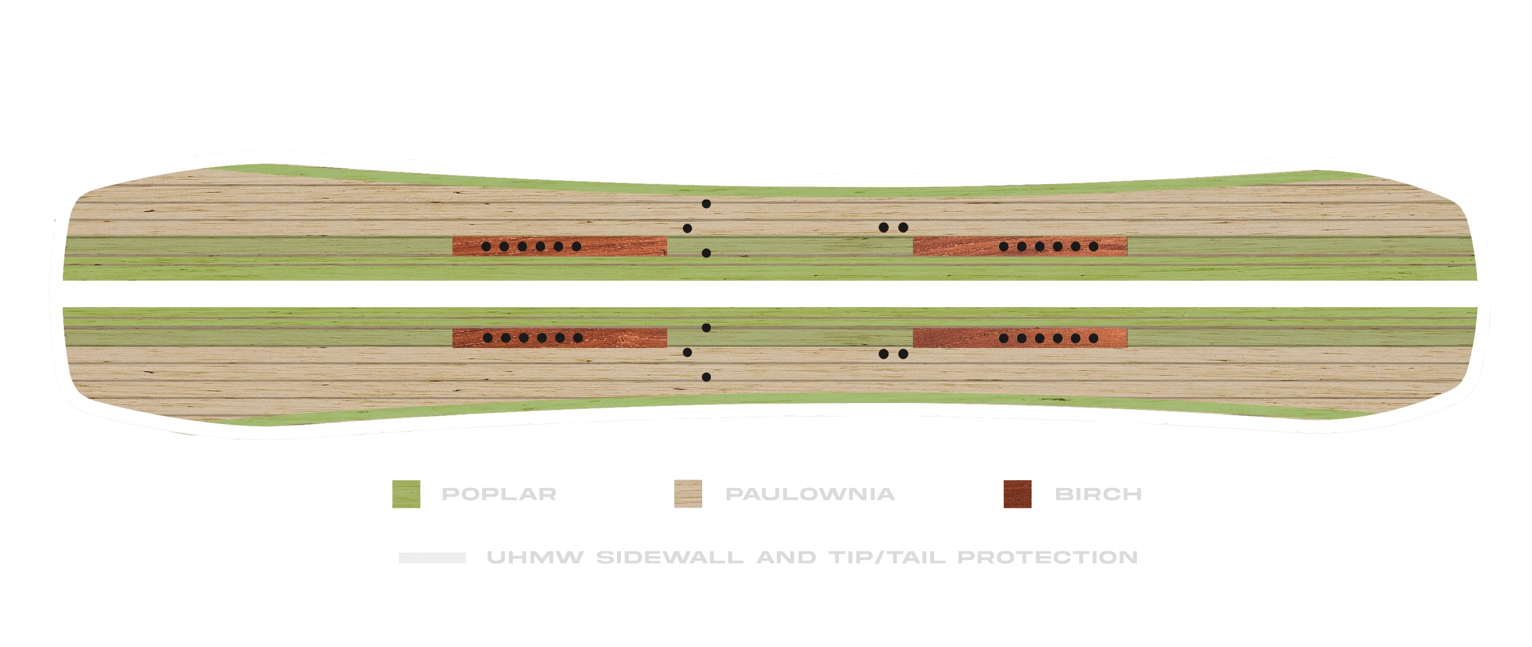 Nokhu Splitboard Wood Core