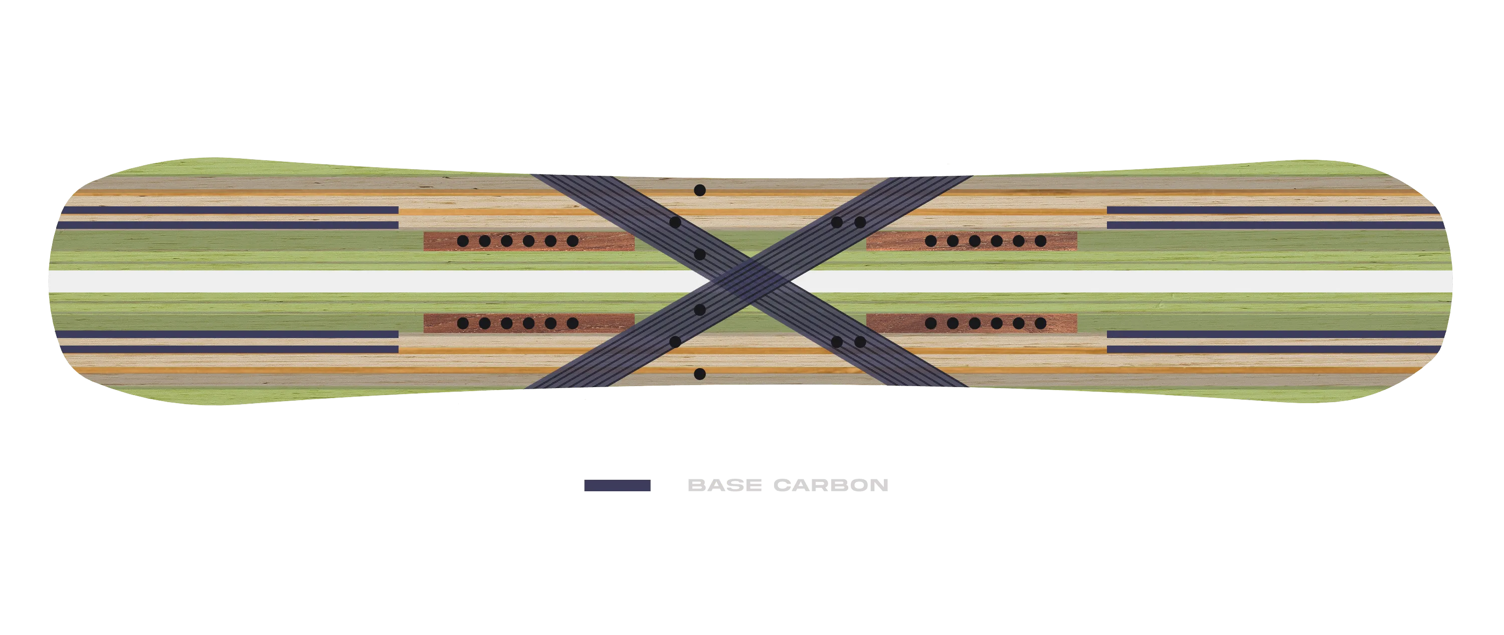 Proto Splitboard Carbon Configuration