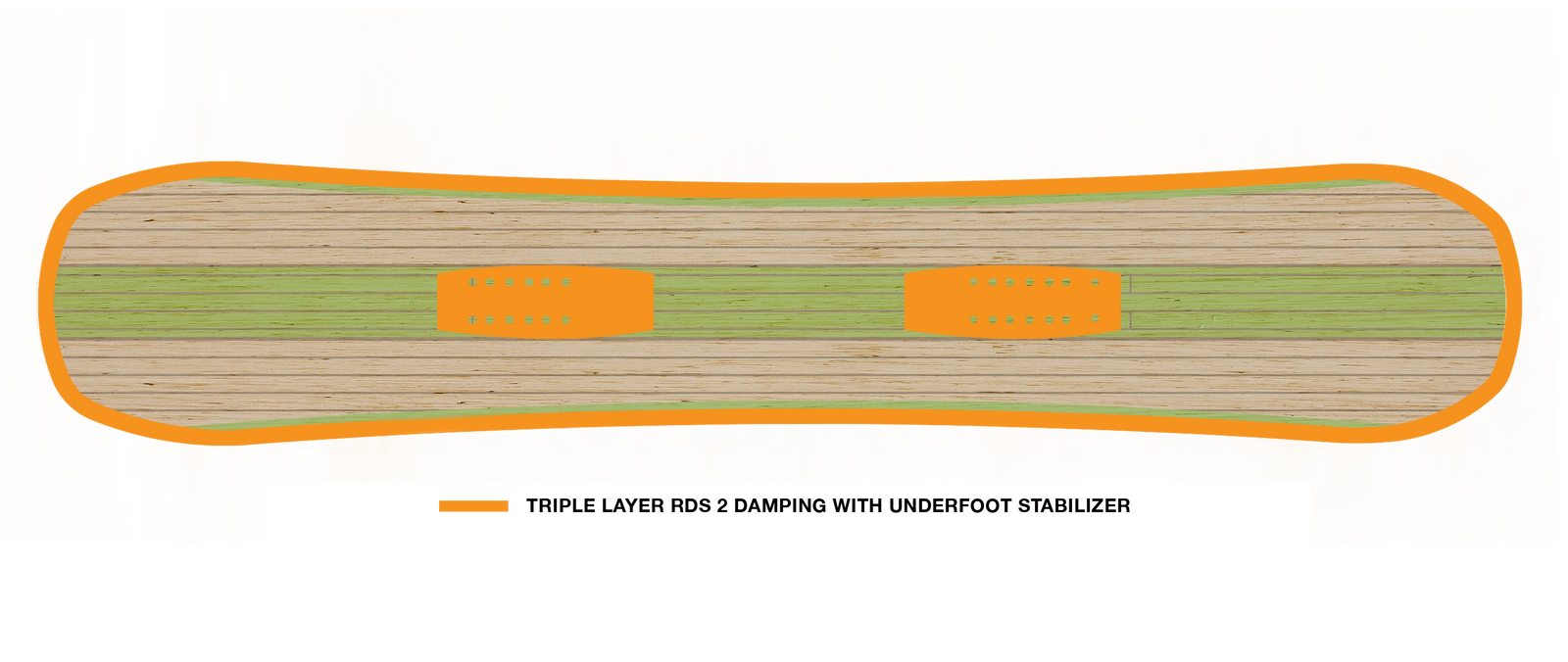 Benchmark