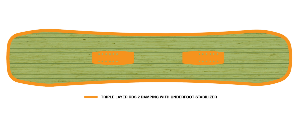 Women's Cirrus