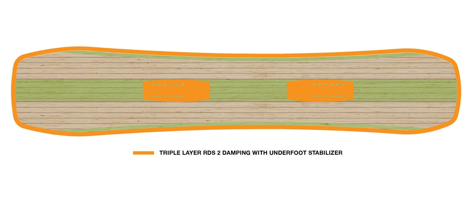 Nokhu