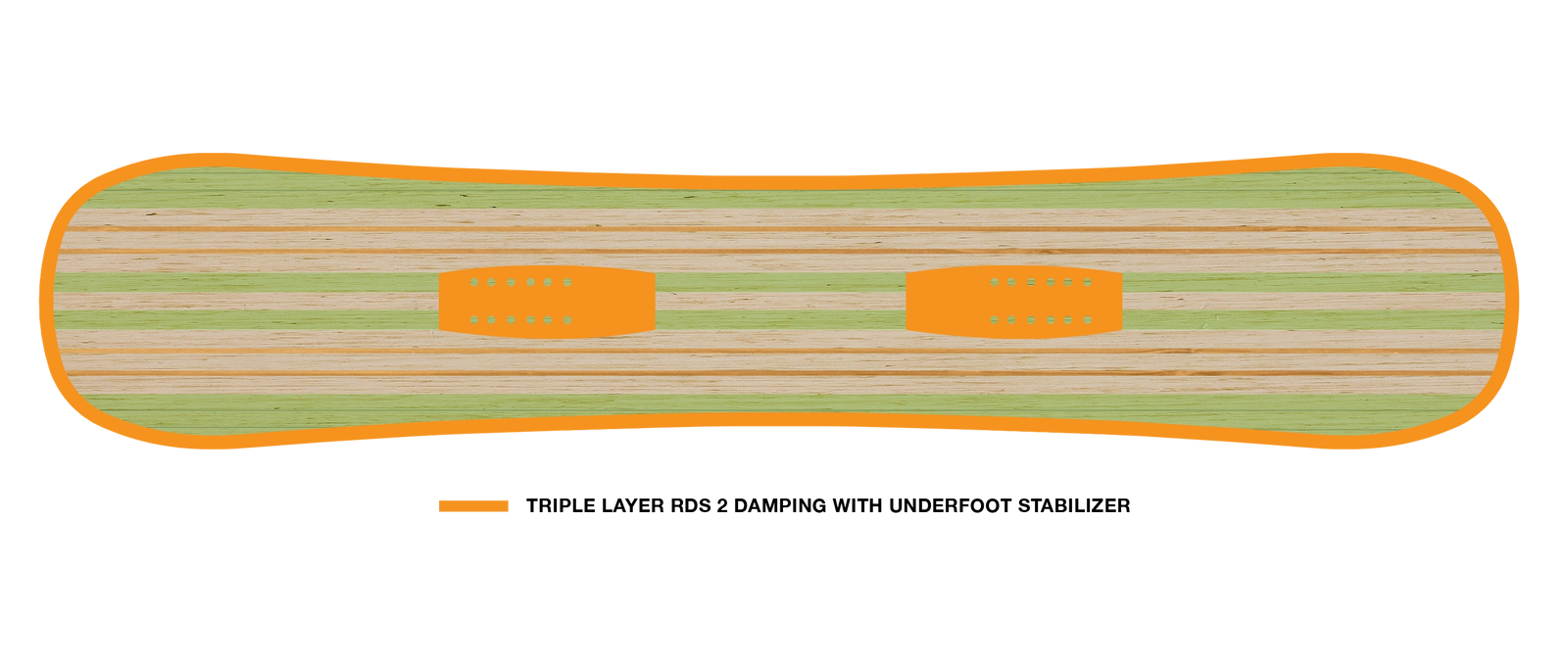 Proto T3 Ultra