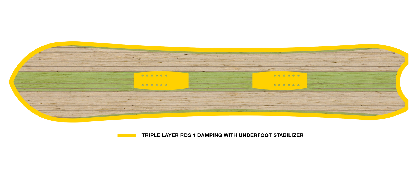Proto Swift