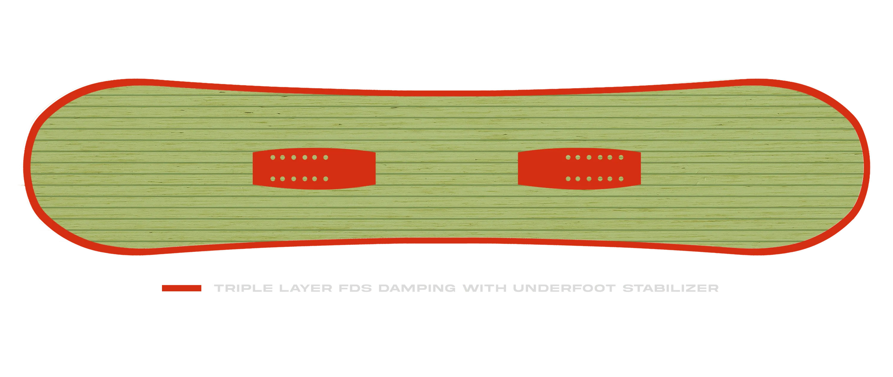 Shredder Damping System