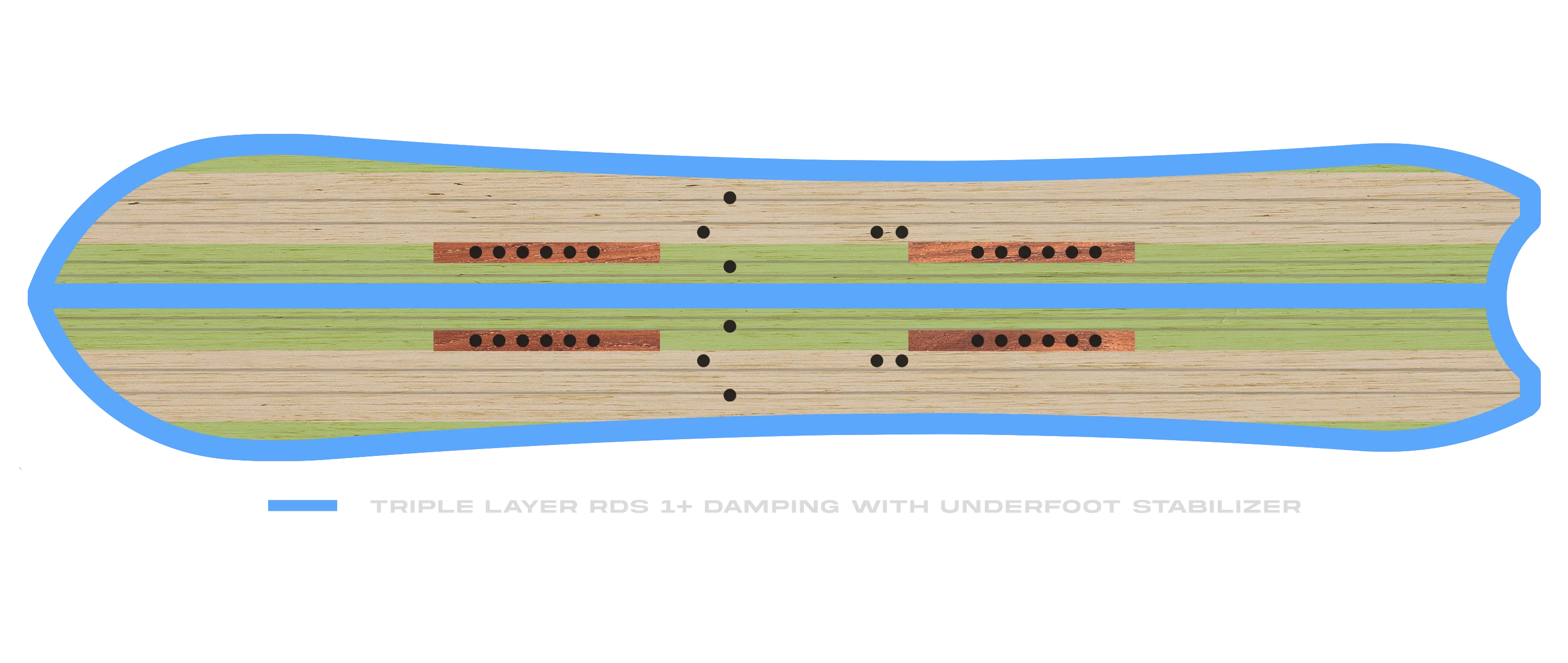 Swift Splitboard Damping System